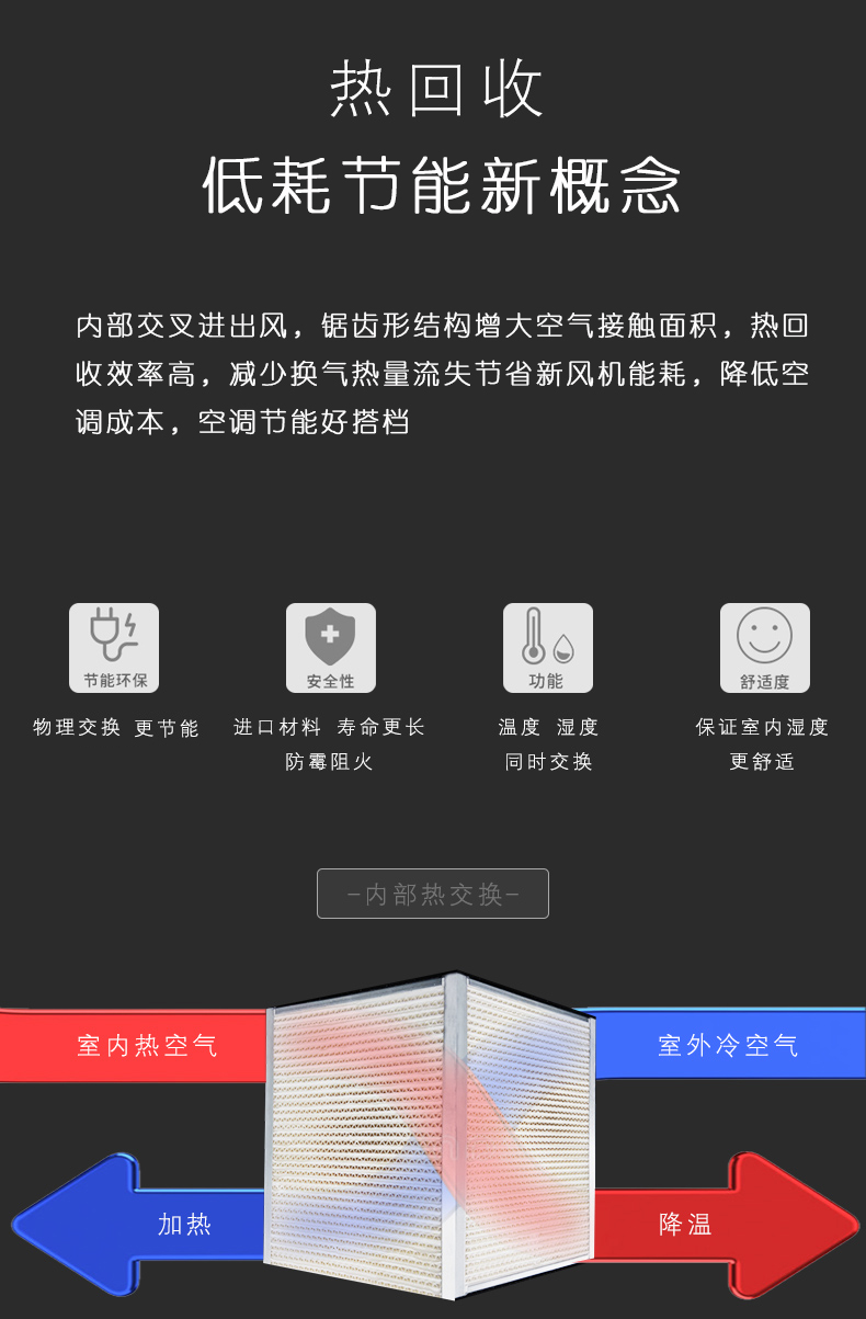 易能韋爾吊頂式新風(fēng)機FA系列
