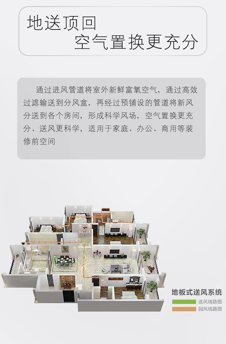 易能韋爾柜式新風(fēng)機WIT-B800-L/R