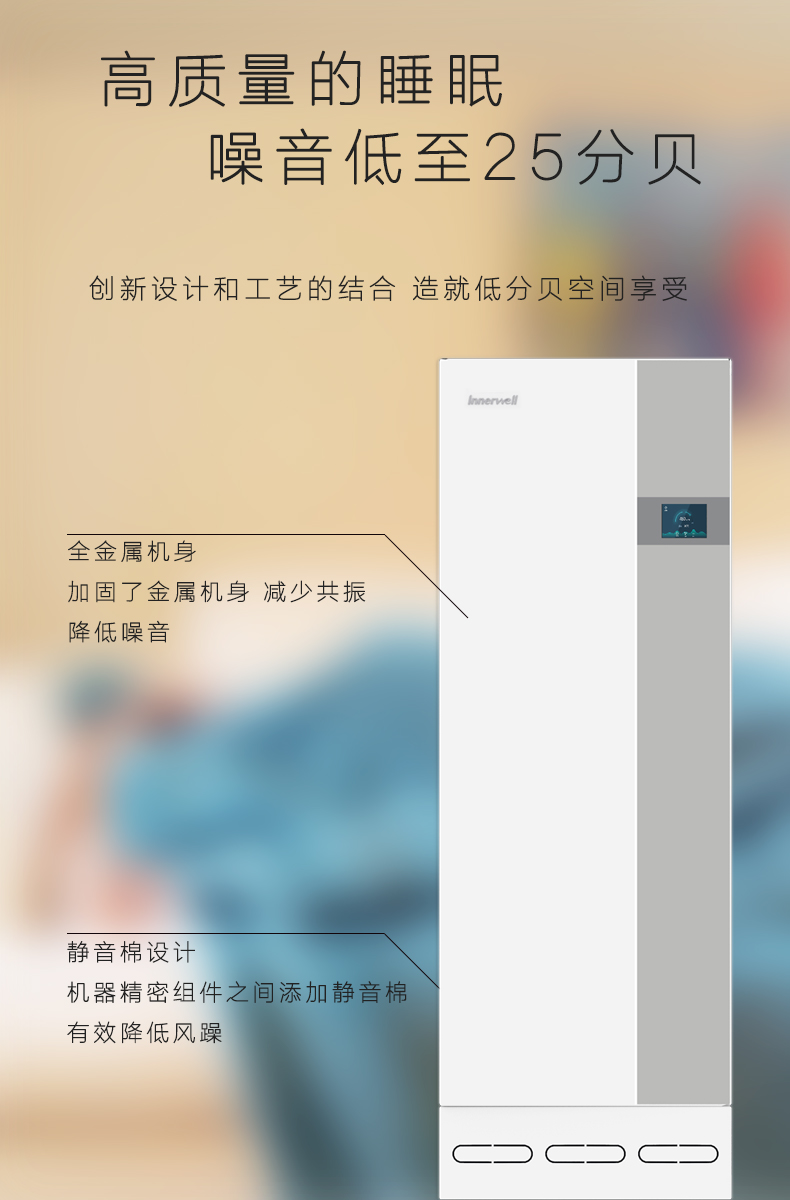 易能韋爾柜式新風(fēng)機WIT-B800-L/R